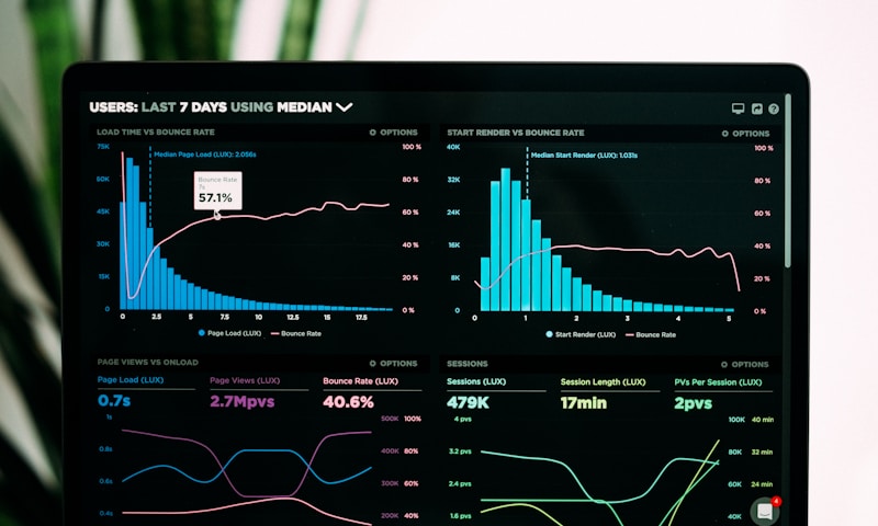 SEO and analytics dashboard project